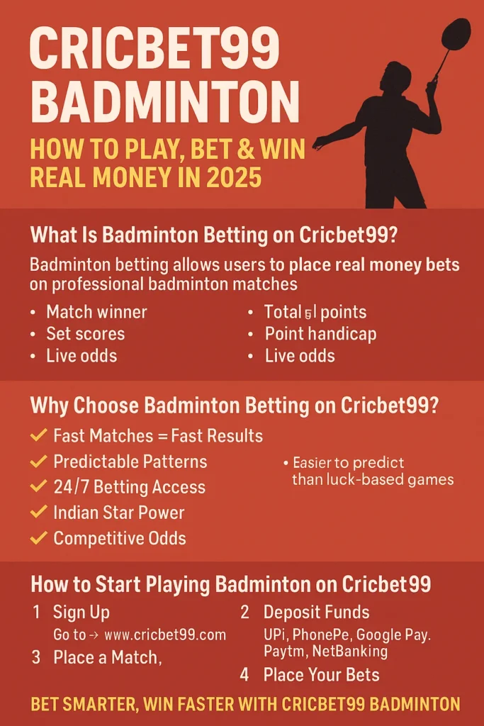Cricbet99 Badminton
