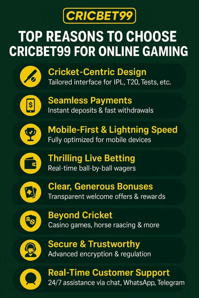 Cricbet99 - Top Reasons to Choose Cricbet99 for Online Gaming